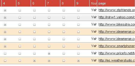 Radio Buttons Link Click on the Buttons to go to Yahoo SiteExplorer