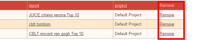 Remove URLs from Hot-List