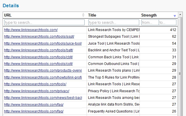 lrt_sspt SSPT report of linkresearchtools.com