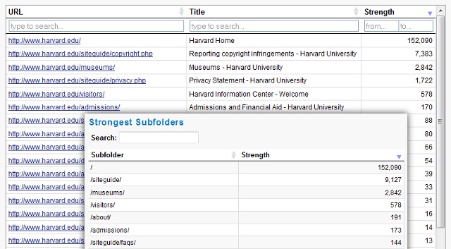 sspt-details_subfolders2 SSPT subfolders