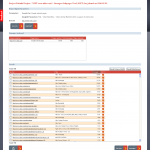 SSPT report for nike.com