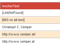 Image without alt-text for cemper.at