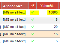Image with no alt-text