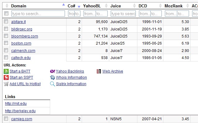 MLT details table MLT details table