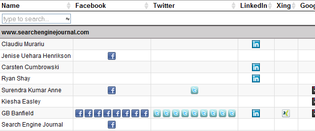 Contact Finder Table