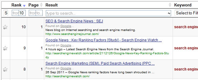 SERP Tool