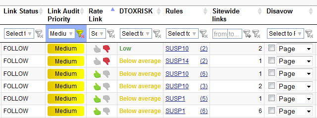 Suspicious Links found in Link Detox Suspicious Links found in Link Detox