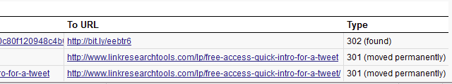 Redirects Redirects