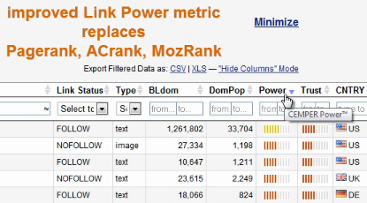 Oldschool SEO Metrics Oldschool SEO Metrics