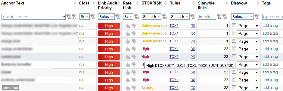 DTOXRISK for individual backlinks DTOXRISK™ for individual backlinks