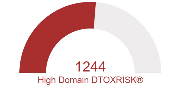 Link Detox Risk is the main metrics form the link audit software Link Detox and the Link Simulator