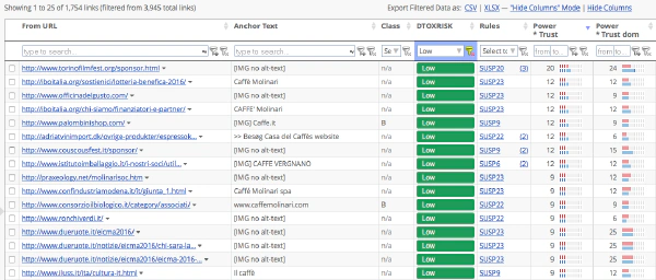 22 SEO Link Building Methods for 2022