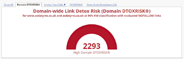Link Detox Risk for a domain with evaluated NoFollow links