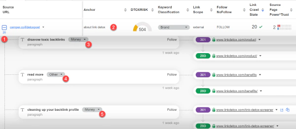 drill down to all links on a page and their keyword class