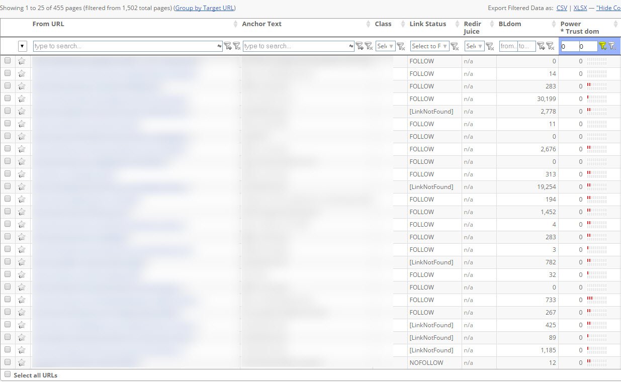 backlink-profiler-power-trust-zero