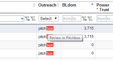 review in pitchbox