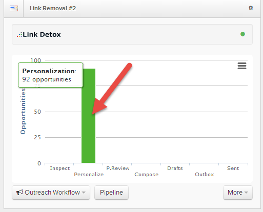 start link detox outreach workflow