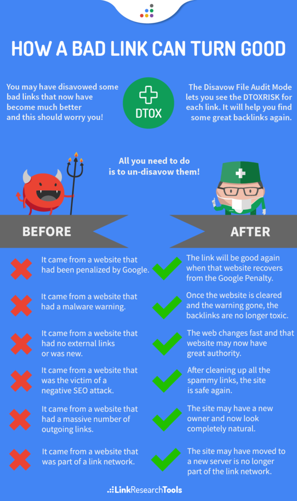 undisavow-infographic