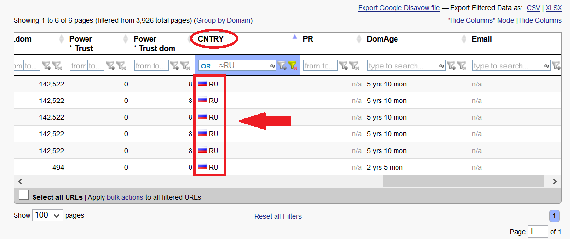 LRT Find Links by host country 2