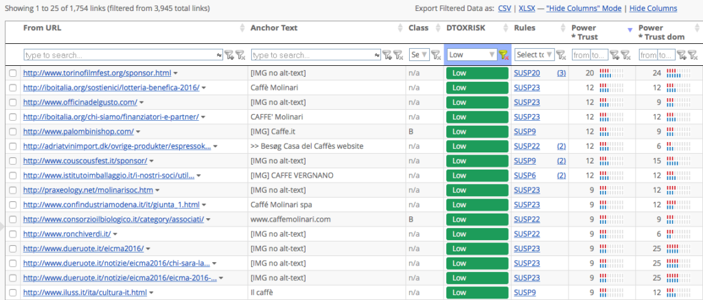 low-detox-risk-high-power-trust-competitor-links