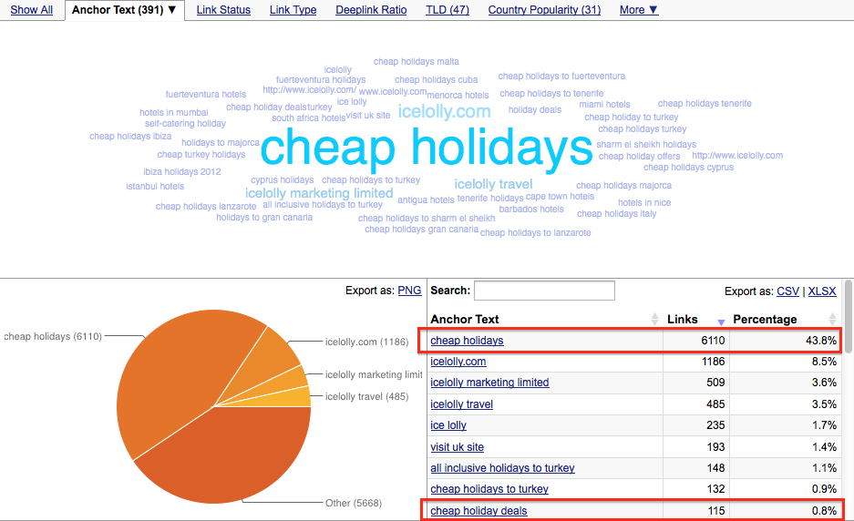 QBL-exact-match-cheap-holidays