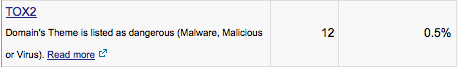 TOX2 2013