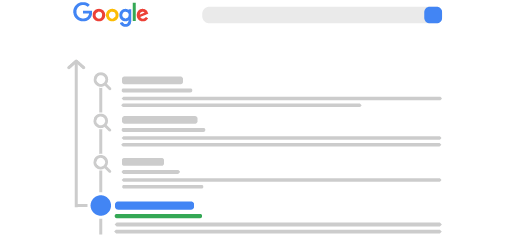 outperform-competitors SEO competitor research