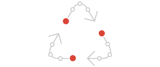 recover-lost-links recover lost links after a website redesign or migration