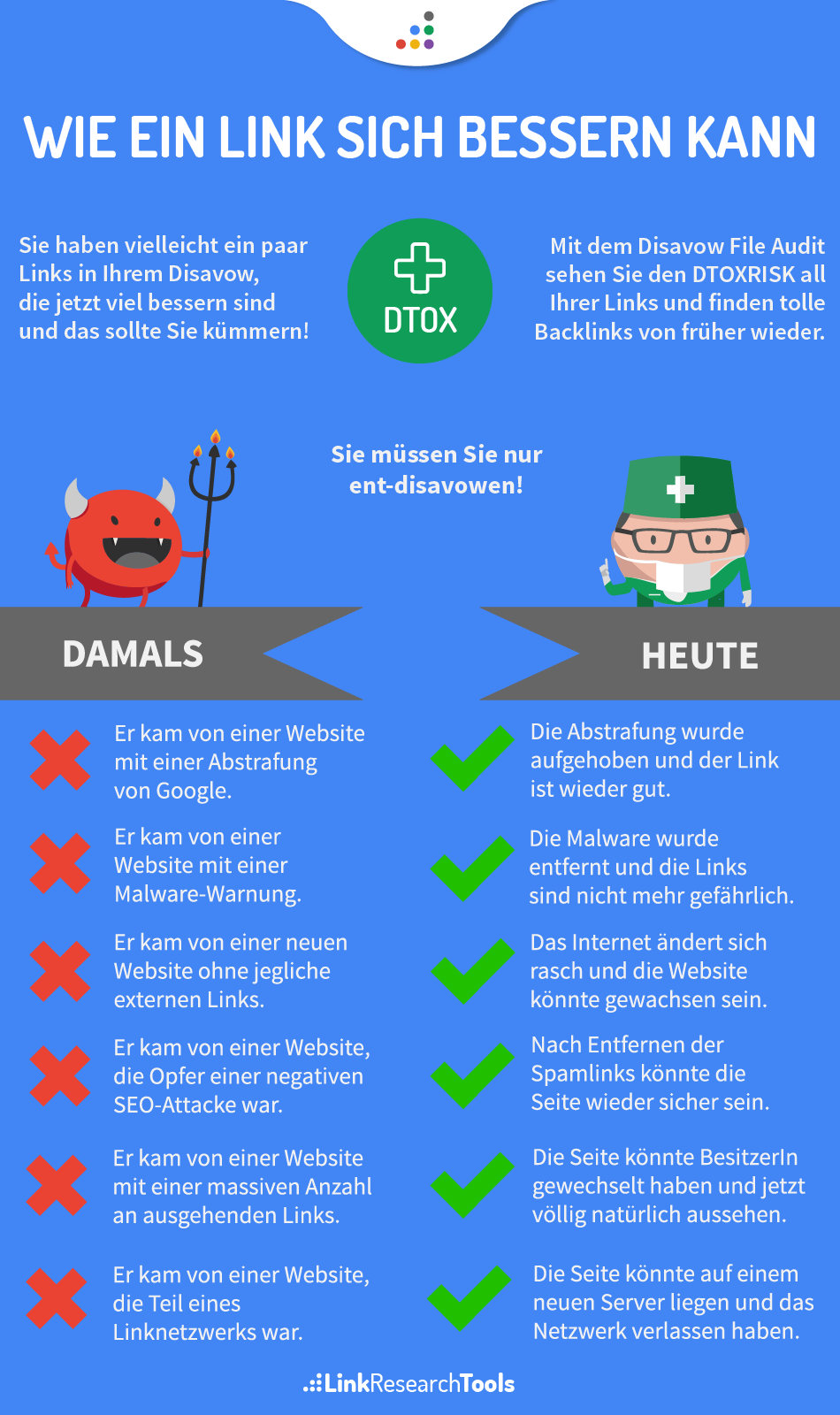 undisavow-infographic-de