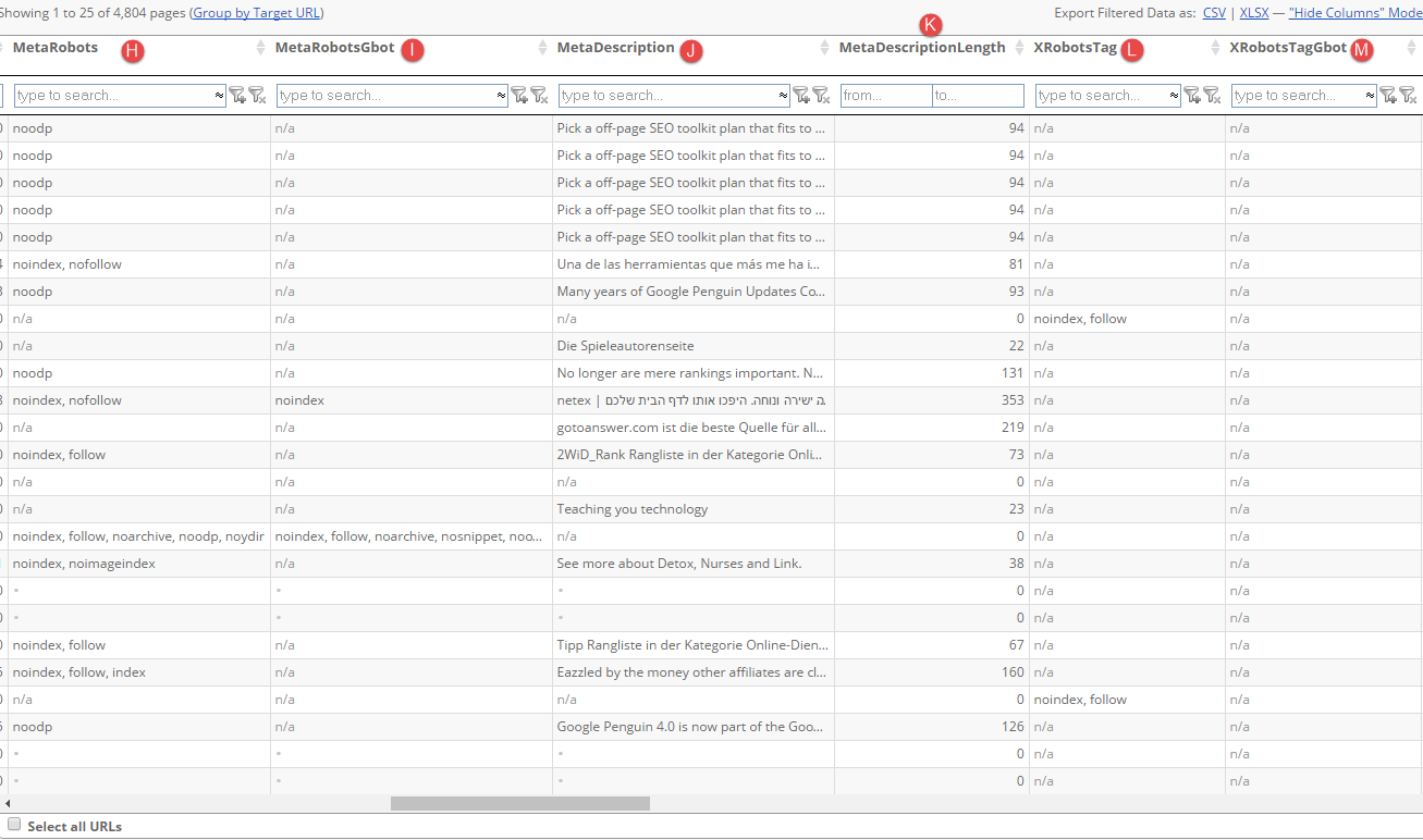 On-Page SEO metrics in LinkResearchTools Table