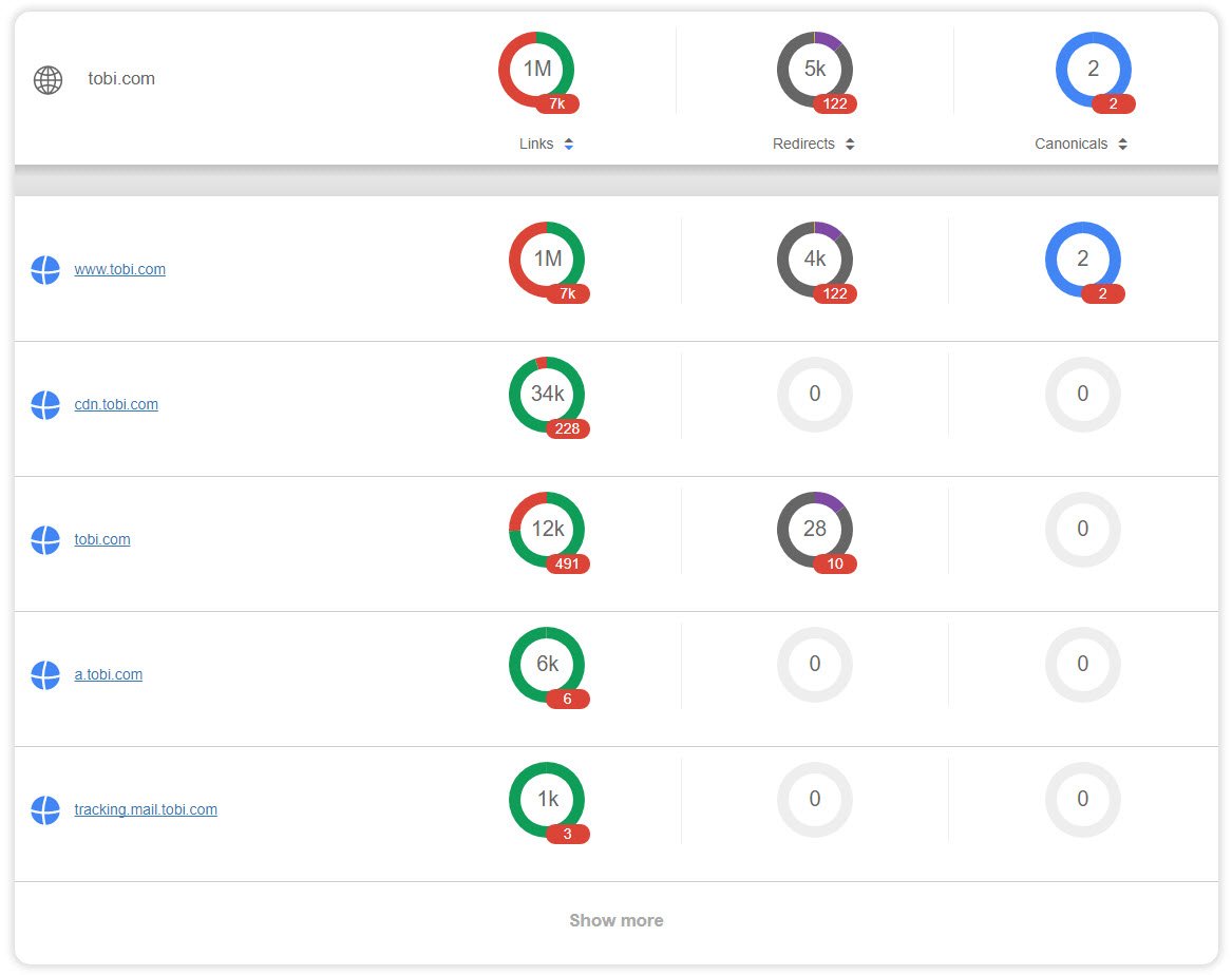 tobi-link-explorer-sub-domains-view tobi-link-explorer-sub-domains-view